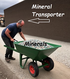 Man transporting minerals in wheelbarrow