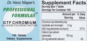 GTF Chromium Glucose Tolerance Factor