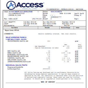 Access Labs Male Hormone Profile Saliva 2 Access Labs Male Hormone Profile Saliva