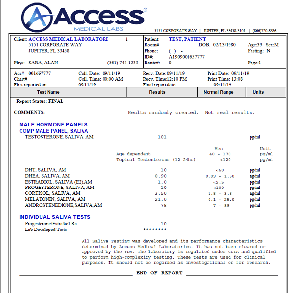 Access Labs Male Hormone Profile Saliva