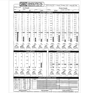 Analytical Research Labs Hair Test 2 Analytical Research Labs Hair Test