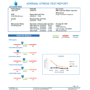 Ayumetrix Adrenal Stress Test Saliva 2 Ayumetrix Adrenal Stress Test Saliva
