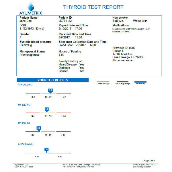Ayumetrix Thyroid Blood Spot Test