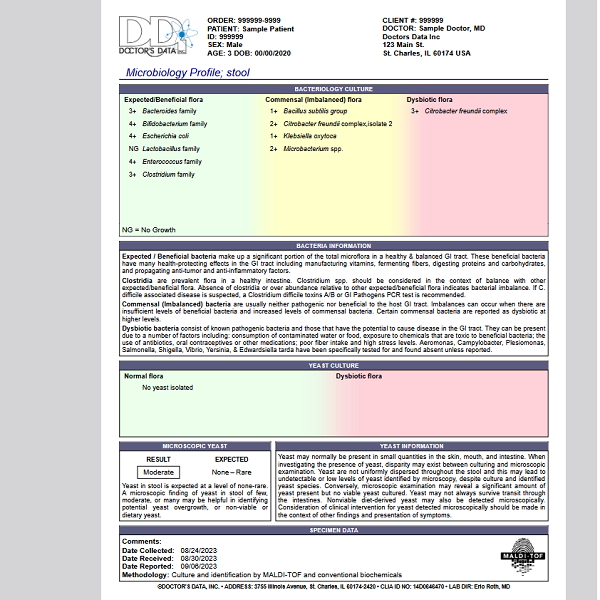 Doctors Data Microbiology Stool Test
