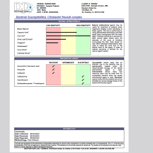 Doctors Data Microbiology Stool Test 3 Doctors Data Microbiology Stool Test