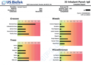 US BioTek 33 Inhalent Allergy Panel Bloodspot 2 US BioTek 33 Inhalent Allergy Panel Bloodspot