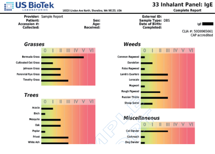 US BioTek 33 Inhalent Allergy Panel Bloodspot