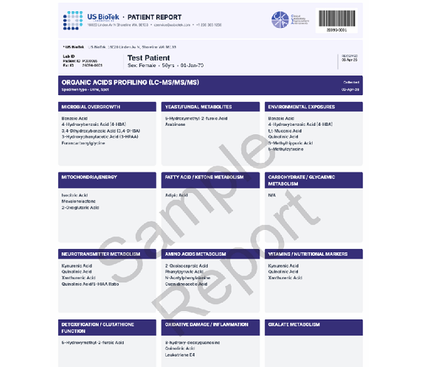 US BioTek Organic Acids Profile 120+ Markers