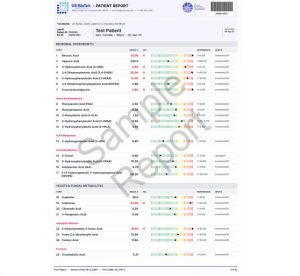 US BioTek Organic Acids Profile 120+ Markers